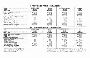 1960 Chevrolet Truck Comparisons-09.jpg